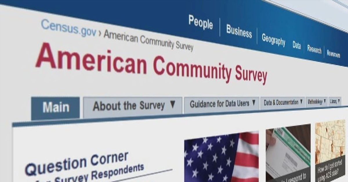 American Community Survey Orwellian Overreach